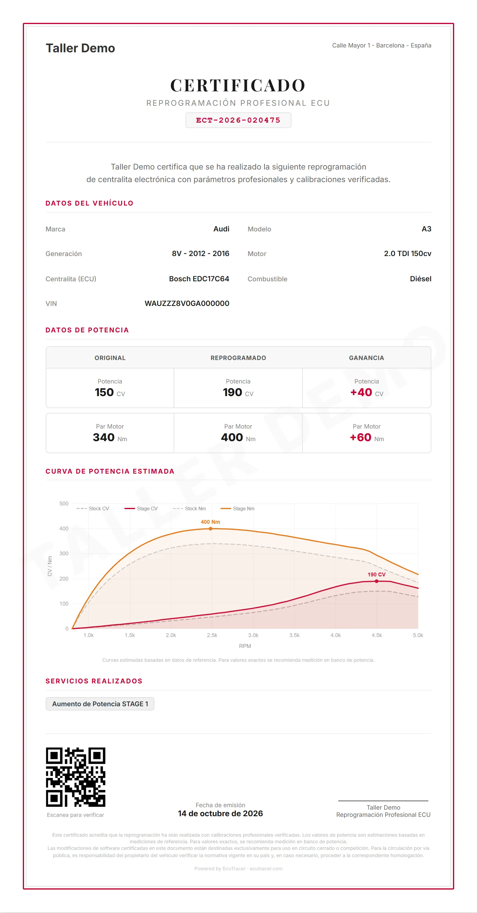 Certificado digital personalizado con el nombre y los datos de tu taller